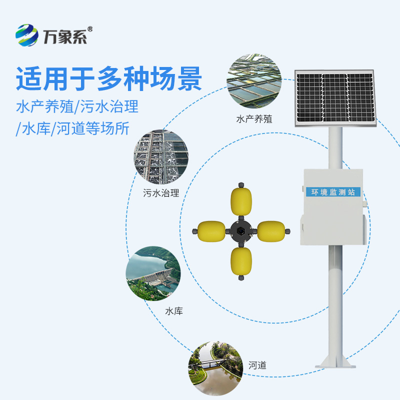 河流水質在線監測系統，適用范圍廣泛嗎？